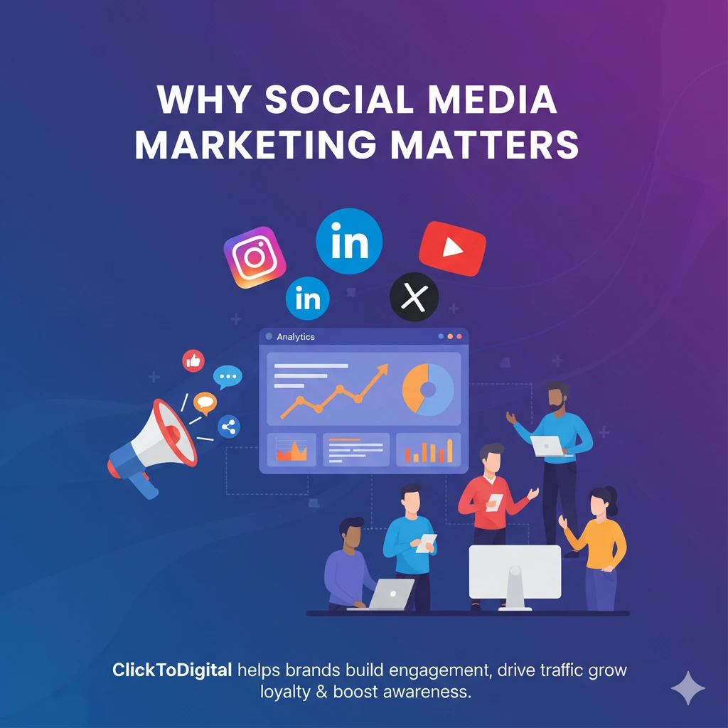 clicktodigital why social media marketing